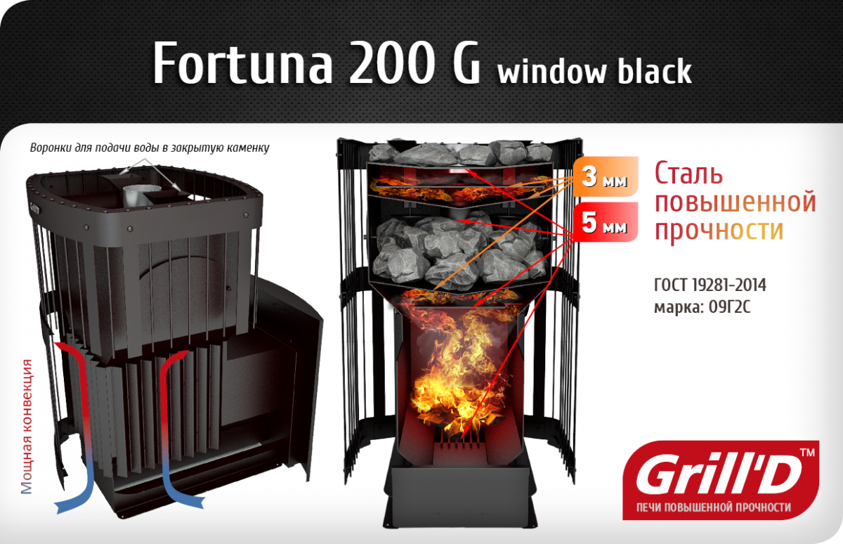 Банная печь Grill'D Fortuna 200G window black